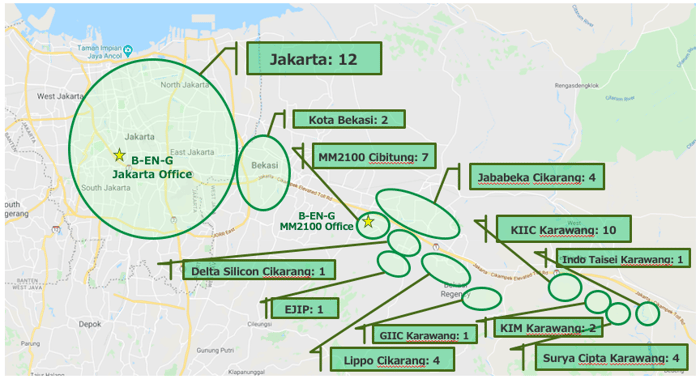 ジャカルタ近郊の主要な工業団地